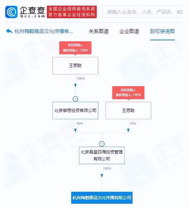 巨头新动作 阿里妈妈升级、盒马扩容、罗永浩卖卫星、王思聪疑进军外卖