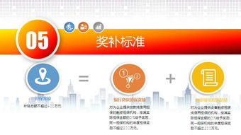 图解仲恺高新区金融服务实体经济发展专项资金管理办法 外卖递送服务篇