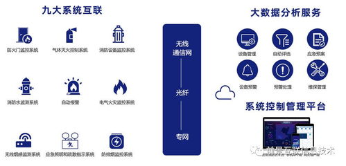 设备卖出去，服务就完成了吗？——浅谈消防设备厂家如何完成服务升级